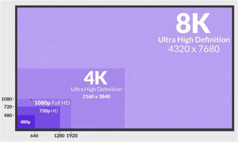 how many megapixel is 1080p|1080p .